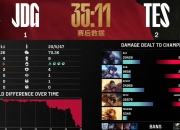 开云体育入口-FPX爆冷SKGaming，BDD三分雨点燃全场
