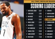 开云体育官网-包含球星闪耀得分榜，势不可挡震撼全场的词条