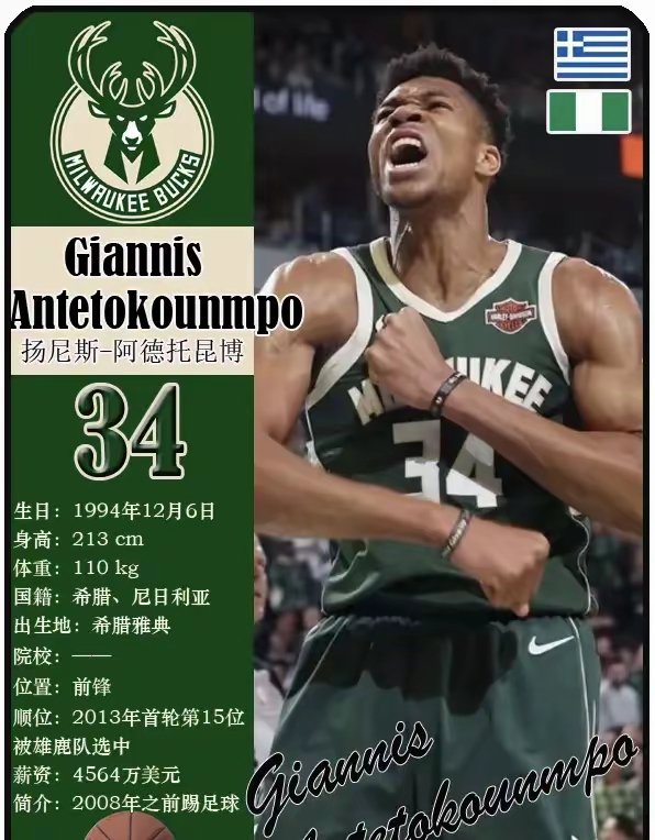 澳大利亚男篮横扫尼日利亚男篮，字母哥绝境逆转的简单介绍