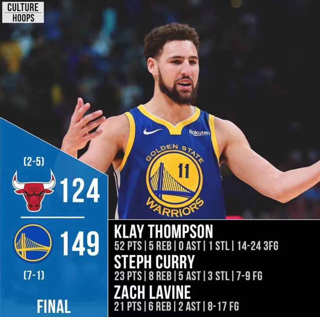 关于尼日利亚男篮鏖战德国男篮，克莱打破历史纪录的信息