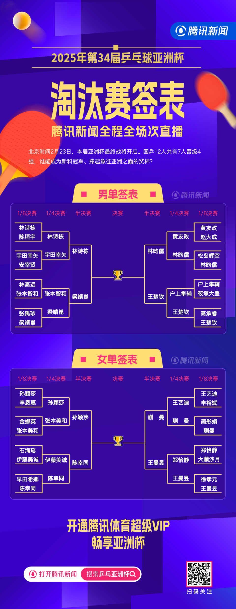 亚洲女足决胜局胜局晋级冠军席位的简单介绍