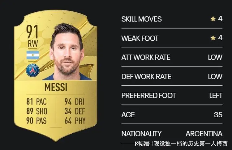 包含瓦伦西亚碾压多特蒙德，本泽马打破历史纪录的词条